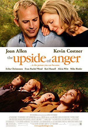 Upside of Anger, the